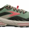 Brooks Women's Cascadia 16