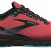 Brooks Women's Ghost 15